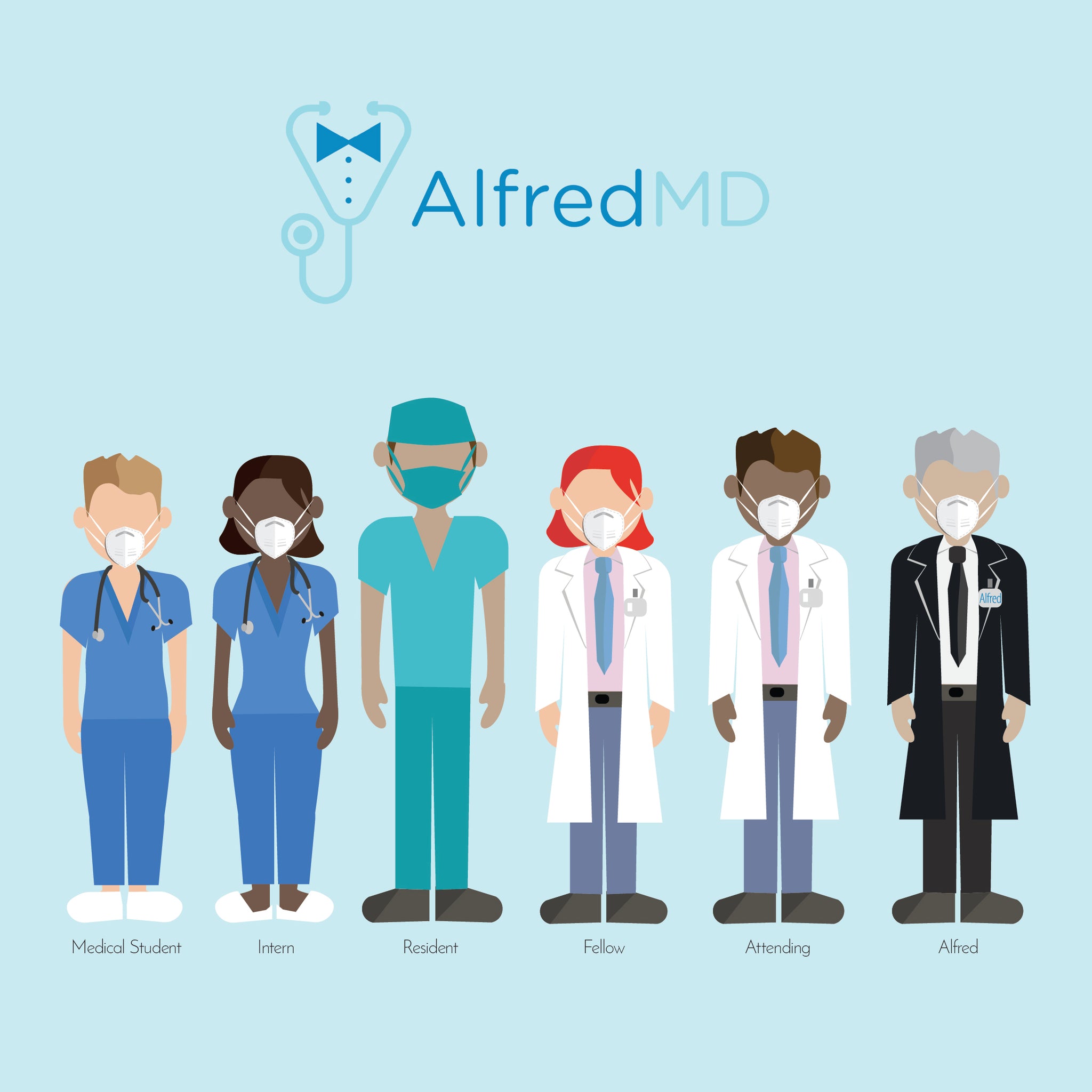 AlfredMD Website Graphic Design & Copywriting