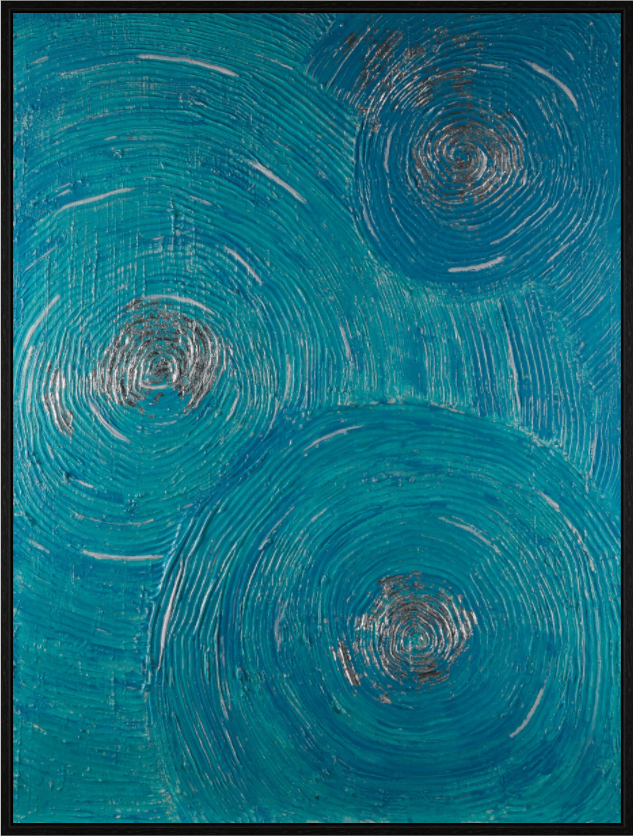 Ripples in Time