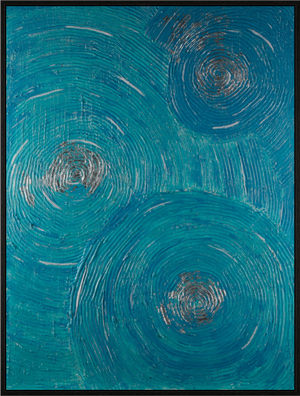 Ripples in Time